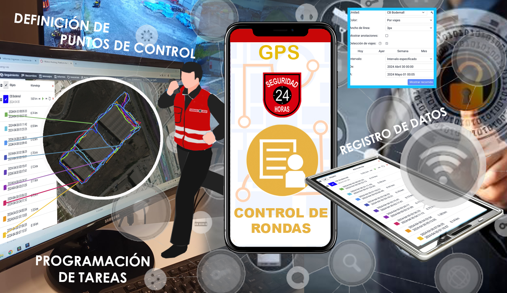 Control de Flota / GPS